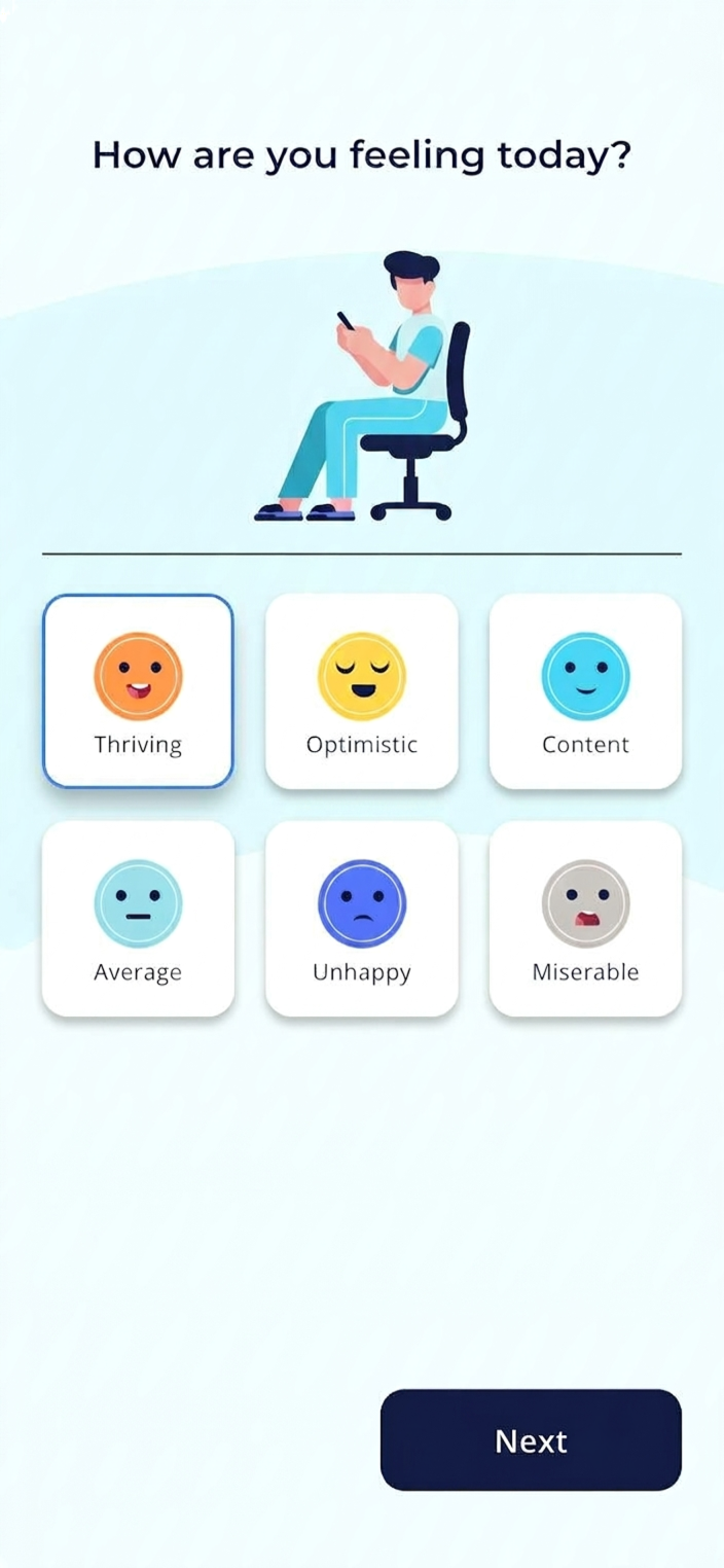 How are you feeling today?